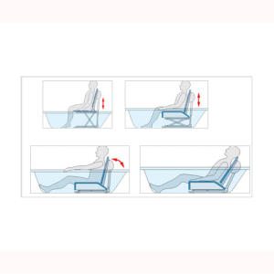 BathLift Rentals at The Comfort Zone Mobility Aids & Spas in Port Alberni Vancouver Island BC